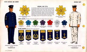 Military rank insignia of the imperial japanese navy Image: PICRYL - Public  Domain Media Search Engine Public Domain Search