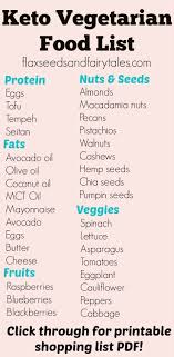 Pin On My Diet Hi