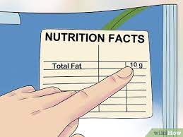Gramm In Kalorien Umrechnen Wikihow