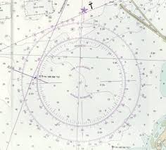 Learn How To Read A Nautical Chart