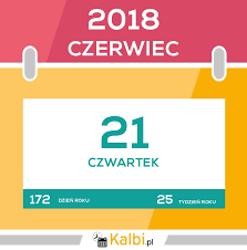 Pierwszy dzień lata (21 czerwca) to najdłuższy dzień w roku, a zarazem dzień, w którym zaczyna się lato astronomiczne. Co Wydarzylo Sie 21 Czerwca W Polsce I Na Swiecie Sci24 Pl