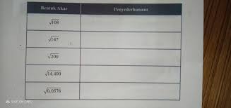 Bab 1 Kelas 9 Matematika Kurikulum 2013 Tugas Halaman 41 Brainly Co Id