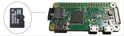 To set up a blank sd card with noobs your sd card will need to be at least 16gb for raspberry pi os full, or at least 8gb for all other installs. Public Lab Prepare An Sd Card For A Raspberry Pi Camera From Scratch