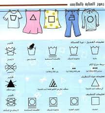 تعليمات الكي ويرمز لها بشكل المكواة. ÙŠÙˆØ§Ø¬Ù‡ ÙƒØ«ÙŠØ±ÙˆÙ† Ù…Ø´ÙƒÙ„Ø© ØªÙ„Ù Ø§Ù„Ù…Ù„Ø§Ø¨Ø³ Ø¨Ø¹Ø¯ ØºØ³ÙŠÙ„Ù‡Ø§ Ù„Ø£Ù†Ù‡Ù… Ù„Ø§ ÙŠÙ†ØªØ¨Ù‡ÙˆÙ† Ø¥Ù„Ù‰ Ø¥Ø±Ø´Ø§Ø¯Ø§Øª Ø§Ù„ØºØ³ÙŠÙ„ Ø§Ù„Ù…ÙˆØ¬ÙˆØ¯Ø© Ø¹Ù„Ù‰ Ù…Ù„ØµÙ‚Ø§Øª Ø§Ù„Ø¹Ù†Ø§ÙŠØ© Ø¨Ø§Ù„Ù…Ù„Ø§Ø¨Ø³ Map