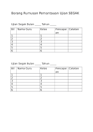 2013 buku teks tematik sekolah dasar pusat kurikulum dan perbukuan, jakarta 6. Doc Borang Rumusan Pemantauan Ujian Segak Cpanching Kuantan Academia Edu