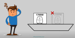 Where going to be learning how many amps does an air fryer use. How Much Electricity Does An Air Fryer Use Wattage More