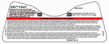 What Does Each Hard Hat Color Mean Triumph Commercial Finance