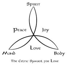Celtic Symbol For Love Signe Celtique Symboles Celtiques Tatouages Irlandais