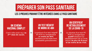 L'application du pass sanitaire est élargie. Tout Savoir Sur Le Pass Sanitaire Jl Bourg Basket