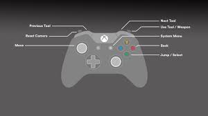 Roblox Bloxburg Xbox One Controls Five Things You Need To Know About Roblox Bloxburg Xbox On Xbox One Roblox Xbox One Controller