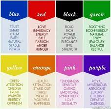 What Anime Hair Means Color Meanings Color Meaning Chart Color Psychology