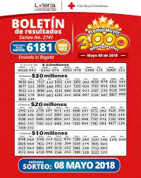 La lotería de la cruz roja juega todos los martes a las 10:30 pm, y el sorteo es transmitido por el canal uno. Felicidades A Todos Loteria De La Cruz Roja Colombiana Facebook