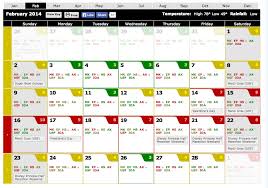 Find the least busy days to visit. Disney Universal Seaworld Orlando Planning For February