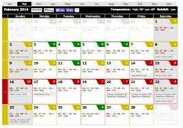 2020 / 2021 universal studios orlando crowd calendar. Disney Universal Seaworld Orlando Planning For February