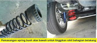 Pintu bonet belakang ada kesan ketuk. Nz Pro Absorber Sekadara Perkongsian Sahaja Untuk Facebook