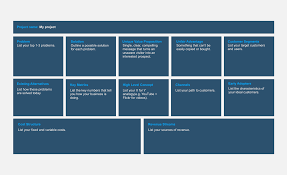 Sign Up Online Whiteboard Realtimeboard Business Model Canvas Online Whiteboard Lean Canvas