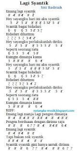 Not angka.lagu dari pulau.dan benua / verse 1 dari pulau dan benua terdengar selalu t'rus lagu pujian semua bagi nama penebus. Lirik Lagu Meraih Bintang Pianika