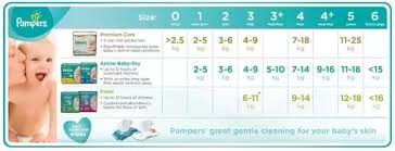Bunch Ideas Of Pampers Swaddlers Size Chart Unique Pampers