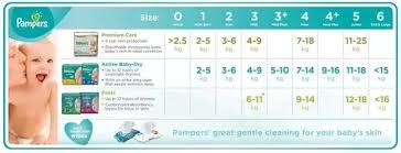 bunch ideas of pampers swaddlers size chart unique pampers