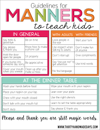 The truth is that i haven't been the most consistent with this holiday but i know how important grandparents are so i'm vowing to do better. Guidelines For Manners Manners For Kids Parenting Skills Parenting Hacks