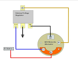 How do i use the existing wiring for the generator? Wiring Diagram Alternator Regulator