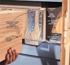 How To Install Joist Hangers Joist Hangers Building A Deck Diy Deck