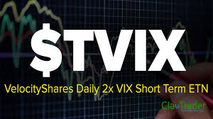 tvix stock chart technical analysis for 03 02 18