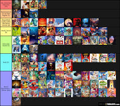 It was the company's way of releasing movies for a limited time, and it was a huge bummer for fans of disney's classic, animated. Every Disney Animated Movie I Watched Ranked Tier List Maker Tierlists Com