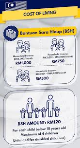 Kuala lumpur, nov 2 — putrajaya has announced a departure levy for travellers leaving from malaysian airports starting june 1, 2019. Budget2019 25 Highlights From Pakatan Harapan S First Budget In Power