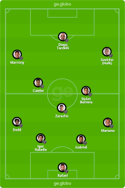 Both sides have met four times in the most recent seasons. Atletico Mg X Uberlandia Veja Onde Assistir Escalacoes Desfalques E Arbitragem Campeonato Mineiro Ge