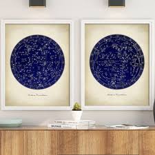 Shop Astronomy Decor On Wanelo