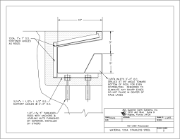 Stainless Steel Gutters Superior Swim Systems