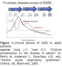 Emerging And Re Emerging Infectious Diseases A Potential Pandemic Threat Insight Medical Publishing