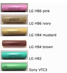 I do not know … continue reading bench test results: Best Vape Battery Sicherheitstipps Und Best Practices Anfanger Und Fortgeschrittene