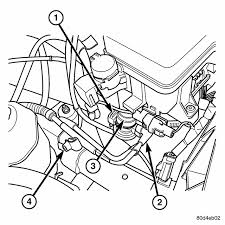 Wve emissions products are made to meet or exceed vehicle manufacturer specifications dodge ram 2002, oe solutions leak detection pump by dorman®. Where Do I Start Looking For A Massive Evaporative Emmissions Leak On A 2003 Dodge 1500 5 9 L Iget The Code But I