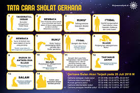 Check spelling or type a new query. Tata Cara Sholat Gerhana Bulan Islami Dot Co