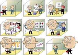 Knowledge Management Jpg 405 289 Knowledge Management Train Activities Workplace Communication