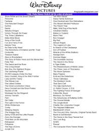 Since it's in february 2020 and there isn't a clear sign of what it could be, not to mention the fact that nothing significant is on the docket to enter production soon, it's possible that. Disney Movies Checklist To Track How Many Classics You Ve Seen Moms Collab Disney Movies List All Disney Movies Disney Movie Marathon