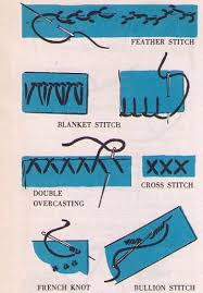 The outline stitch used in hand embroidery: Outline Stitching Running Stitch Items In Hand Embroidery Stitch Tutorial Store On Ebay Hand Embroidery Stitches Embroidery Stitches Stitch
