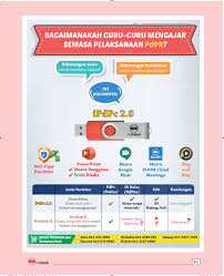 Omg 6 Geografi Tg 2 Membalik Buku Halaman 1 50 Anyflip