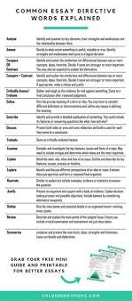 How To Improve Your Critical Thinking For Higher Grades Chloeburroughs Com Essay Words College Essay Essay Writing