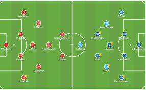 Complete overview of juventus vs ac milan (serie a) including video replays, lineups, stats and fan opinion. Serie A 2019 20 Juventus Vs Milan Tactical Analysis