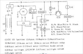 Electrical system, fuses, battery, lights, blinkers, bulbs. Tn 5675 Kawasaki Bayou Klf300 Wiring Schematics Schematic Wiring