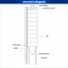 sheet assembled 100t cement silo cement silo concrete mixer