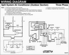 Maybe you would like to learn more about one of these? Voltas Split Ac Outdoor Wiring Diagram