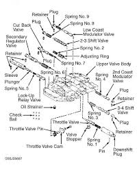 From the 79 code i provided from general mechanic indicated torque converter solenoid in value body is malfunctioning. Caution Do Not Allow Valve Body Plate To Separate From Upper Valve Body During Removal Or Check Balls And Strainer May Fall Out Toyota Sequoia 2004 Repair