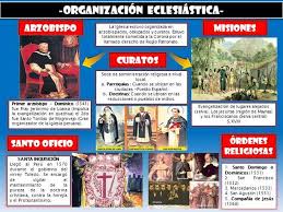 Biografia Corta De Simon Bolivar Para Niños De Primaria Virreinato Del Peru Ii Authorstream San Francisco De Borja Peru San Antonio Abad