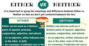 Either Or Neither How To Use Either Vs Neither Correctly Confused Words In 2020 Commonly Confused Words Learn English Words Confusing Words