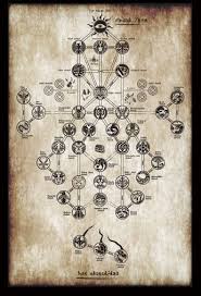 仮面ライダーooo 鴻上ファウンデーションの新造コアメダルと新たなるオーズのコンボ資料を公開 プレミアムバンダイ こどもから大人まで楽しめるバンダイ公式ショッピングサイト 仮面ライダーooo オーズ 仮面ライダー