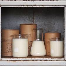 The Finders Keepers Alchemy Produx Alchemy Candles Candle Holders